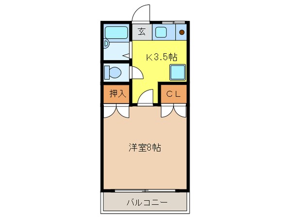 平田コーポラスの物件間取画像